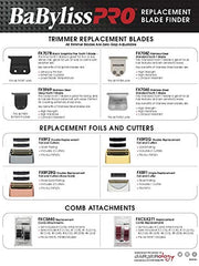Load image into Gallery viewer, BaByliss PRO Barberology FXRF2G Double Foil Replacement Foil & Cutters blade-finder
