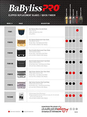 Load image into Gallery viewer, BaBylissPRO Comb Set CSX271 Red Color 
