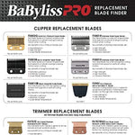 Load image into Gallery viewer, BaByliss PRO Barberology FXRF2G Double Foil Replacement Foil &amp; Cutters for FXFS2, Gold
