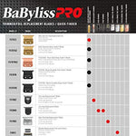 Load image into Gallery viewer, BaBylissPRO Barberology MetalFX Series - Outlining Trimmer Rose Gold FX
